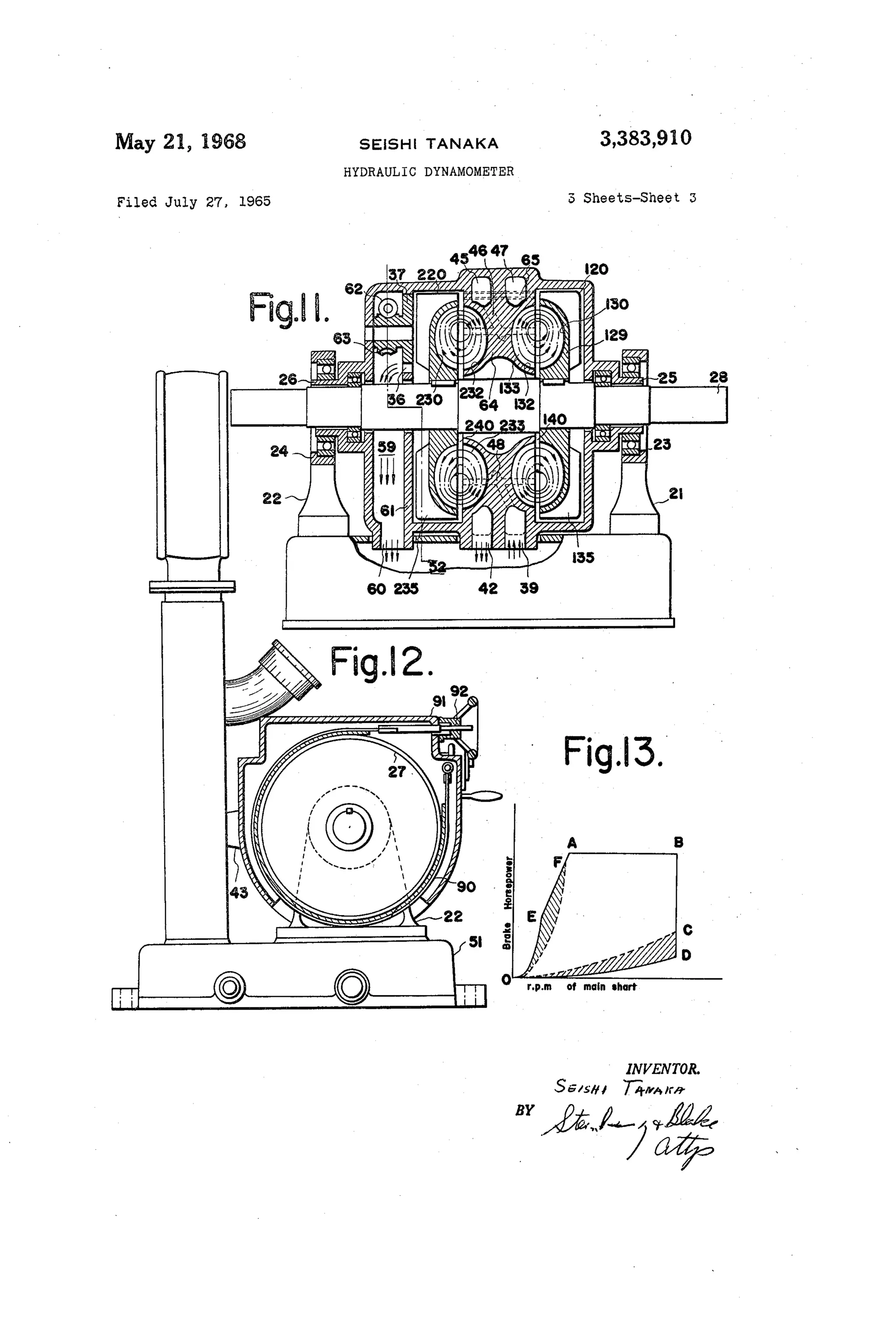 Hydraulic dynamometer