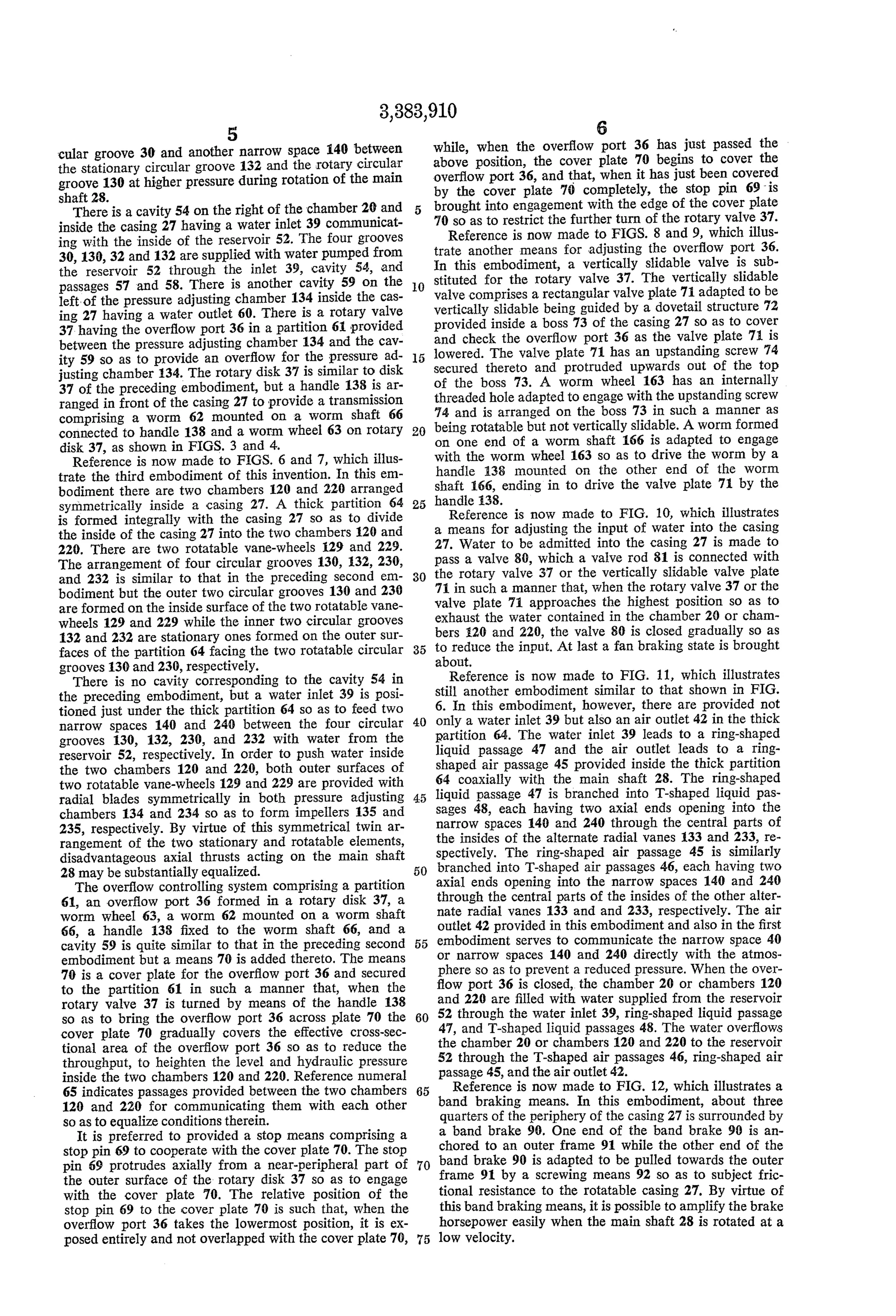 Hydraulic dynamometer