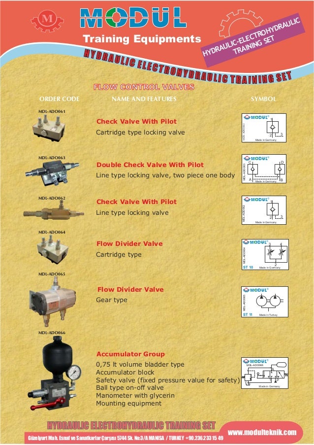 Hydraulic Electro Hydraulic Training Set