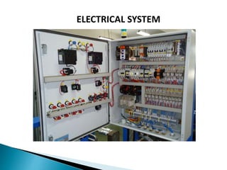 ELECTRICAL SYSTEM
 