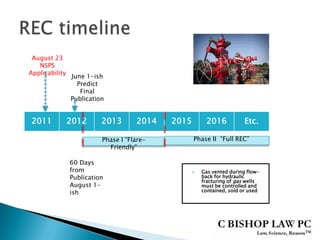 August 23
NSPS
Applicability
June 1-ish
Predict
Final
Publication
Phase I “Flare-
Friendly”
2011 2012 2013 2014 2015 2016 Etc.
Phase II “Full REC”
60 Days
from
Publication
August 1-
ish
 Gas vented during flow-
back for hydraulic
fracturing of gas wells
must be controlled and
contained, sold or used
 