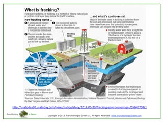 http://usatoday30.usatoday.com/news/nation/story/2012-05-29/fracking-environment-gas/55845708/1

 