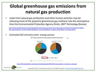 Global greenhouse gas emissions from
natural gas production
•

Leaks from natural-gas production and other human activities may be
releasing more of the powerful greenhouse gas methane into the atmosphere
than the Environmental Protection Agency thinks. (MIT Technology Review)
http://www.technologyreview.com/view/522021/greenhouse-emissions-from-natural-gas-production-and-agriculture-higherthan-expected/?utm_content=buffer1385d&utm_source=buffer&utm_medium=twitter&utm_campaign=Buffer

•

Estimated CO2 emissions from energy sources

http://therivardreport.com/wp-content/uploads/2013/01/consumption_emissions_pie.jpeg

 