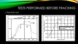 TESTS PERFORMED BEFORE FRACKING
• Step Rate Test:
 
