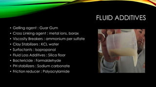 FLUID ADDITIVES
• Gelling agent : Guar Gum
• Cross Linking agent : metal ions, borax
• Viscosity Breakers : ammonium per sulfate
• Clay Stabilizers : KCL water
• Surfactants : Isopropanol
• Fluid Loss Additives : Silica floor
• Bactericide : Formaldehyde
• PH stabilizers : Sodium carbonate
• Friction reducer : Polyacrylamide
 