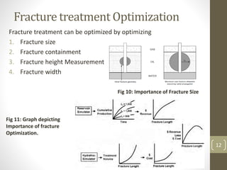 Fracture treatment Optimization
Fracture treatment can be optimized by optimizing
1. Fracture size
2. Fracture containment
3. Fracture height Measurement
4. Fracture width
Fig 10: Importance of Fracture Size
Fig 11: Graph depicting
Importance of fracture
Optimization.
12
 
