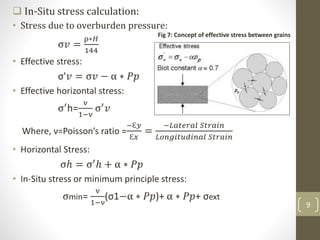  In-Situ stress calculation:
• Stress due to overburden pressure:
σ𝑣 =
ρ∗𝐻
144
• Effective stress:
σ'𝑣 = σ𝑣 − α ∗ 𝑃𝑝
• Effective horizontal stress:
σ′h=
ν
1−ν
σ′ 𝑣
Where, ν=Poisson’s ratio =
−Ɛ𝑦
Ɛ𝑥
=
−𝐿𝑎𝑡𝑒𝑟𝑎𝑙 𝑆𝑡𝑟𝑎𝑖𝑛
𝐿𝑜𝑛𝑔𝑖𝑡𝑢𝑑𝑖𝑛𝑎𝑙 𝑆𝑡𝑟𝑎𝑖𝑛
• Horizontal Stress:
σℎ = σ′ℎ + α ∗ 𝑃𝑝
• In-Situ stress or minimum principle stress:
σmin=
ν
1−ν
(σ1−α ∗ 𝑃𝑝)+ α ∗ 𝑃𝑝+ σext
Fig 7: Concept of effective stress between grains
9
 