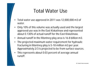 BC Water& Waste Association
Total Water Use
• Total water use approved in 2011 was 12,000,000 m3 of
water.
• Only 10% of this volume was actually used and the largest
approved use was in the East Kiskatinaw and represented
about 0.130% of actual runoff for the East Kiskatinaw.
• Annual runoff in the Montney play area is 16.8 billion m3.
• The projected maximum water requirement for hydraulic
fracturing in Montney play is 5-10 million m3 per year.
Approximately 2/3 is projected to be from surface sources.
• This represents about 0.03 percent of average annual
runoff.
 