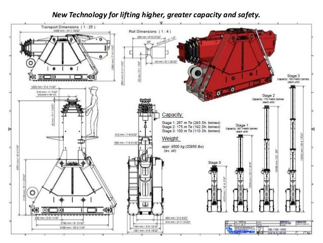 system point hydraulic 3 slide strand system point jack, Hydraulic power gantry,