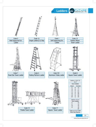 Future Industries, Ahmedabad, Hydraulic Lifting | PDF