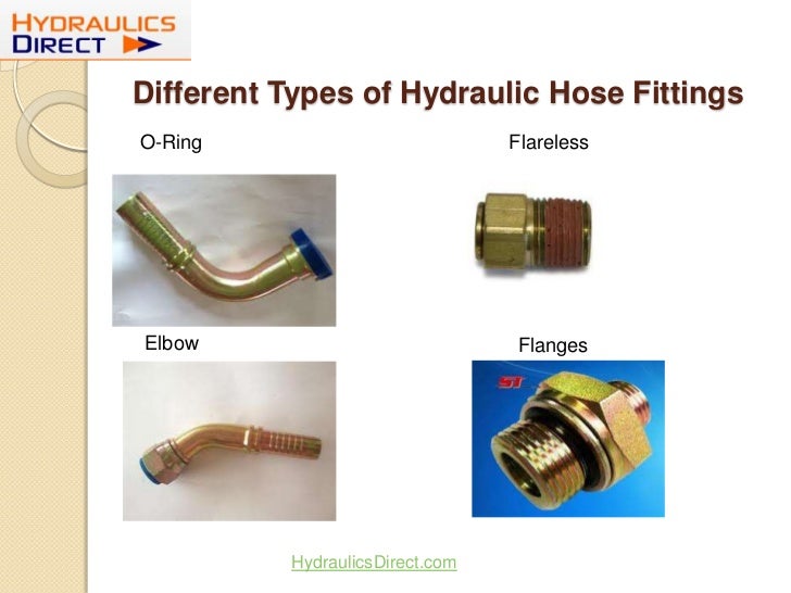 Hydraulic Hoses & Fittings
