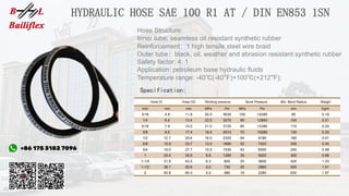 HYDRAULIC HOSE SAE 100 R1 AT / DIN EN853 1SN
Specification:
Hose Structure:
Inner tube: seamless oil resistant synthetic rubber
Reinforcement：1 high tensile steel wire braid
Outer tube：black, oil, weather and abrasion resistant synthetic rubber
Safety factor: 4: 1
Application: petroleum base hydraulic fluids
Temperature range: -40℃(-40°F)+100℃(+212°F);
Hose ID Hose OD Working pressure Burst Pressure Min. Bend Radius Weight
inch mm mm MPa Psi MPa Psi mm Kg/m
3/16 4.8 11.8 25.0 3630 100 14280 90 0.19
1/4 6.4 13.4 22.5 3270 90 12840 100 0.21
5/16 7.9 15.0 21.5 3120 85 12280 115 0.24
3/8 9.5 17.4 18.0 2610 72 10280 130 0.33
1/2 12.7 20.6 16.0 2320 64 9180 180 0.41
5/8 15.9 23.7 13.0 1890 52 7420 200 0.45
3/4 19.0 27.7 10.5 1530 42 6000 240 0.58
1 25.4 35.6 8.8 1280 35 5020 300 0.88
1-1/4 31.8 43.5 6.3 920 25 3600 420 1.23
1-1/2 38.1 50.6 5.0 730 20 2860 500 1.51
2 50.8 64.0 4.0 580 16 2280 630 1.97
 
