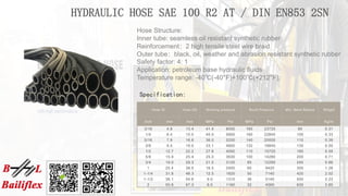 HYDRAULIC HOSE SAE 100 R2 AT / DIN EN853 2SN
Specification:
Hose Structure:
Inner tube: seamless oil resistant synthetic rubber
Reinforcement：2 high tensile steel wire braid
Outer tube：black, oil, weather and abrasion resistant synthetic rubber
Safety factor: 4: 1
Application: petroleum base hydraulic fluids
Temperature range: -40℃(-40°F)+100℃(+212°F);
Hose ID Hose OD Working pressure Burst Pressure Min. Bend Radius Weight
inch mm mm MPa Psi MPa Psi mm Kg/m
3/16 4.8 13.4 41.4 6000 165 23720 90 0.31
1/4 6.4 15.0 40.0 5800 160 22840 100 0.33
5/16 7.9 16.6 36.0 5250 140 20000 115 0.39
3/8 9.5 19.0 33.1 4800 132 18840 130 0.50
1/2 12.7 22.2 27.6 4000 110 15720 180 0.59
5/8 15.9 25.4 25.0 3630 100 14280 200 0.71
3/4 19.0 29.3 21.5 3120 85 12280 240 0.86
1 25.4 38.0 16.5 2400 65 9420 300 1.28
1-1/4 31.8 48.3 12.5 1820 50 7140 420 2.02
1-1/2 38.1 54.6 9.0 1310 36 5140 500 2.23
2 50.8 67.3 8.0 1160 32 4560 630 2.85
 