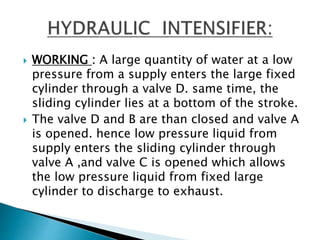  WORKING : A large quantity of water at a low
pressure from a supply enters the large fixed
cylinder through a valve D. same time, the
sliding cylinder lies at a bottom of the stroke.
 The valve D and B are than closed and valve A
is opened. hence low pressure liquid from
supply enters the sliding cylinder through
valve A ,and valve C is opened which allows
the low pressure liquid from fixed large
cylinder to discharge to exhaust.
 