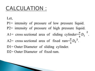 Let,
P1= intensity of pressure of low pressure liquid.
P2= intensity of pressure of high pressure liquid.
A1= cross sectional area of sliding cylinder=
𝜋
4
𝐷1
2
.
A2= cross sectional area of fixed ram=
𝜋
4
𝐷2
2
.
D1= Outer Diameter of sliding cylinder.
D2= Outer Diameter of fixed ram.
 