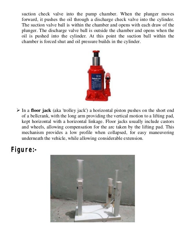 Hydraulic jack