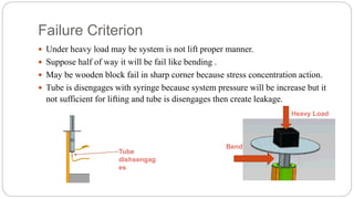 Failure Criterion
 Under heavy load may be system is not lift proper manner.
 Suppose half of way it will be fail like bending .
 May be wooden block fail in sharp corner because stress concentration action.
 Tube is disengages with syringe because system pressure will be increase but it
not sufficient for lifting and tube is disengages then create leakage.
Heavy Load
Bend
Tube
dishsengag
es
 