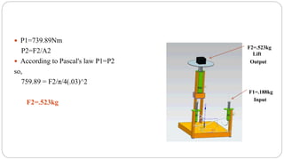  P1=739.89Nm
P2=F2/A2
 According to Pascal's law P1=P2
so,
759.89 = F2/π/4(.03)^2
F2=.523kg
F1=.188kg
F2=.523kg
Lift
Input
Output
 