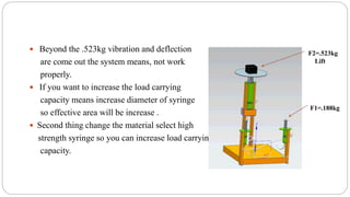  Beyond the .523kg vibration and deflection
are come out the system means, not work
properly.
 If you want to increase the load carrying
capacity means increase diameter of syringe
so effective area will be increase .
 Second thing change the material select high
strength syringe so you can increase load carrying
capacity.
F1=.188kg
F2=.523kg
Lift
 