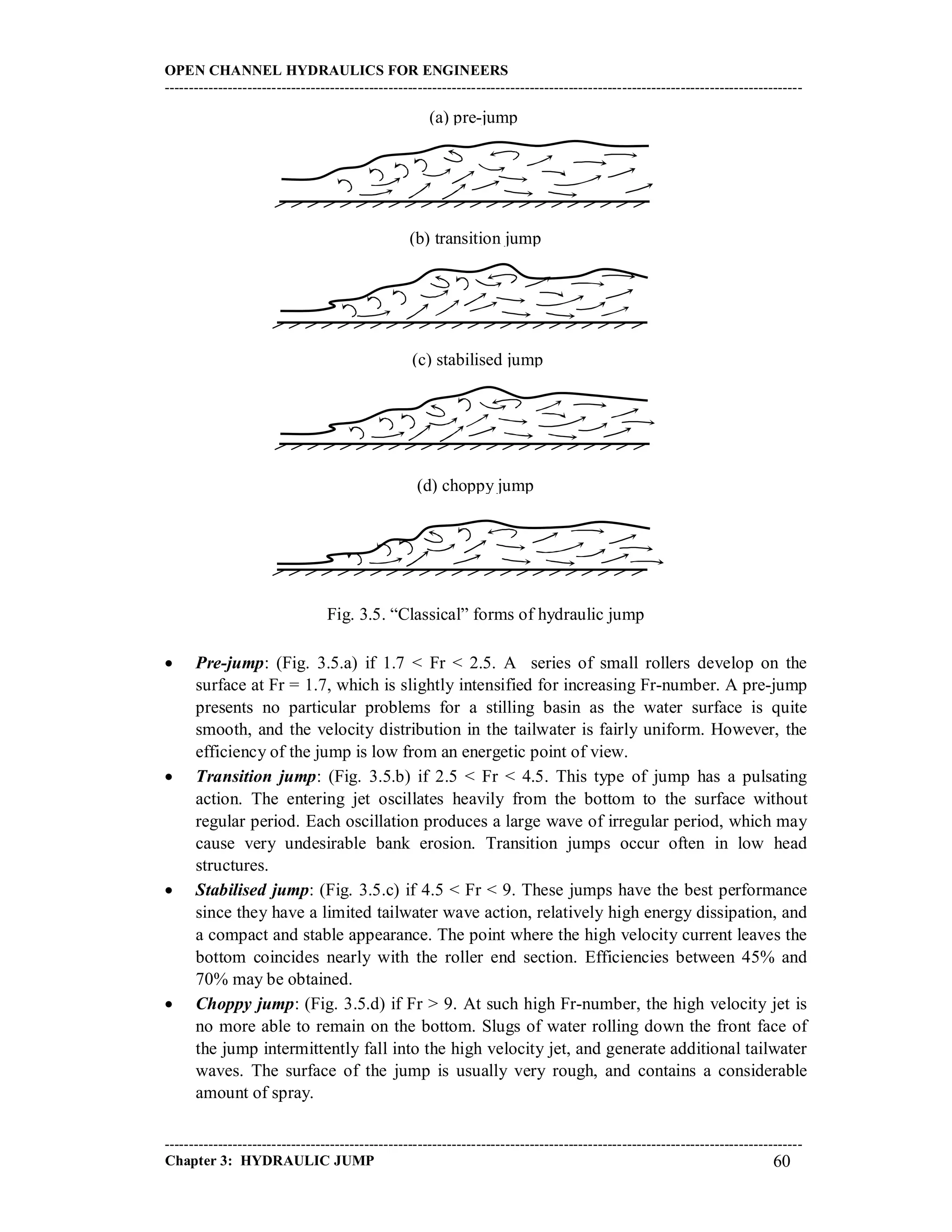 OPEN CHANNEL HYDRAULICS FOR ENGINEERS
-----------------------------------------------------------------------------------------------------------------------------------
-----------------------------------------------------------------------------------------------------------------------------------
Chapter 3: HYDRAULIC JUMP 60
Fig. 3.5. “Classical” forms of hydraulic jump
 Pre-jump: (Fig. 3.5.a) if 1.7 < Fr < 2.5. A series of small rollers develop on the
surface at Fr = 1.7, which is slightly intensified for increasing Fr-number. A pre-jump
presents no particular problems for a stilling basin as the water surface is quite
smooth, and the velocity distribution in the tailwater is fairly uniform. However, the
efficiency of the jump is low from an energetic point of view.
 Transition jump: (Fig. 3.5.b) if 2.5 < Fr < 4.5. This type of jump has a pulsating
action. The entering jet oscillates heavily from the bottom to the surface without
regular period. Each oscillation produces a large wave of irregular period, which may
cause very undesirable bank erosion. Transition jumps occur often in low head
structures.
 Stabilised jump: (Fig. 3.5.c) if 4.5 < Fr < 9. These jumps have the best performance
since they have a limited tailwater wave action, relatively high energy dissipation, and
a compact and stable appearance. The point where the high velocity current leaves the
bottom coincides nearly with the roller end section. Efficiencies between 45% and
70% may be obtained.
 Choppy jump: (Fig. 3.5.d) if Fr > 9. At such high Fr-number, the high velocity jet is
no more able to remain on the bottom. Slugs of water rolling down the front face of
the jump intermittently fall into the high velocity jet, and generate additional tailwater
waves. The surface of the jump is usually very rough, and contains a considerable
amount of spray.
(a) pre-jump
(b) transition jump
(c) stabilised jump
(d) choppy jump
 
