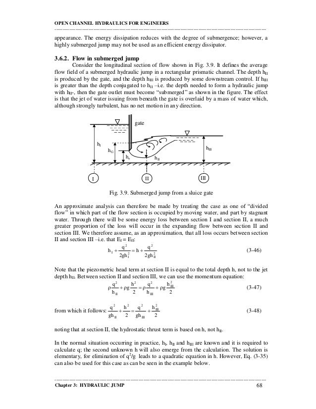 Hydraulic jump