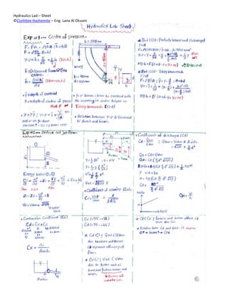 Hydraulics Lad – Sheet
©Civilittee Hashemite – Eng. Lana Al Otuom

 