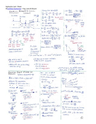 Hydraulics Lad – Sheet
©Civilittee Hashemite – Eng. Lana Al Otuom

 
