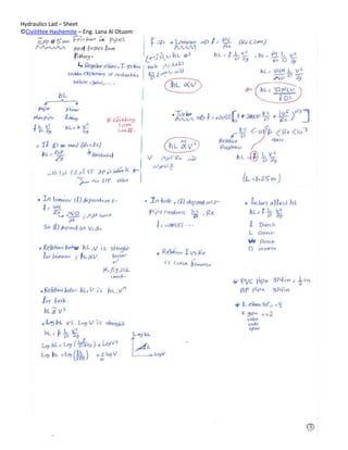 Hydraulics Lad – Sheet
©Civilittee Hashemite – Eng. Lana Al Otuom

 