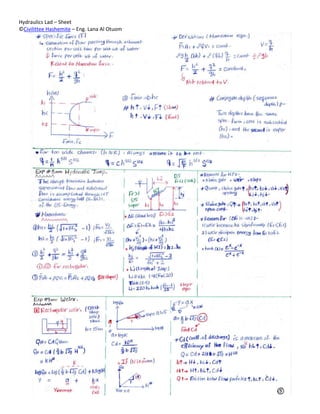 Hydraulics Lad – Sheet
©Civilittee Hashemite – Eng. Lana Al Otuom

 