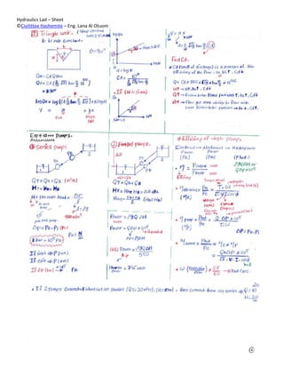 Hydraulics Lad – Sheet
©Civilittee Hashemite – Eng. Lana Al Otuom

 