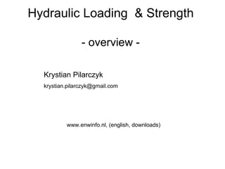 Hydraulic Loading Currents