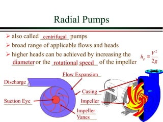 Radial Pumps
Impeller
Vanes
Casing
Suction Eye Impeller
Discharge
centrifugal
Flow Expansion
diameter rotational speed
➢ also called _________ pumps
➢ broad range of applicable flows and heads
➢ higher heads can be achieved by increasing the
_______ or the ________ ______ of the impeller
2
2
p
V
h
g
=
 