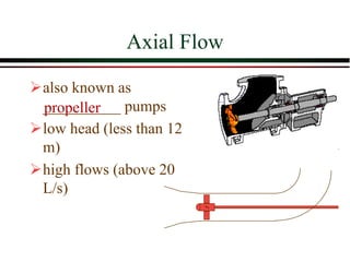Axial Flow
propeller
➢also known as
__________ pumps
➢low head (less than 12
m)
➢high flows (above 20
L/s)
 