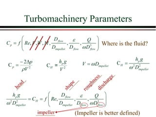 Turbomachinery Parameters
2
2
C
V
p
p


−
= 2
C
p
H
h g
V
= impeller
V D

= 2 2
C
p
H
impeller
h g
D

=
2 2 3
, , ,
p flow
H
impeller impeller flow flow
h g D Q
C f Re
D D D D

 
 
= =  
 
 
impeller (Impeller is better defined)
3
, , , , , ,
flow
p
impeller flow flow
D Q
C f Re F W M
D D D


 
=  
 
 
Where is the fluid?
 