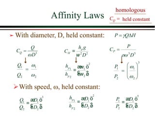 Affinity Laws
➢With speed, , held constant:
3
2
1
2
1








=


P
P
2
1
1
2
2
p
p
h
h
w
w
æ ö
= ç ÷
è ø
2
1
2
1


=
Q
Q
 With diameter, D, held constant:
5
1 1
2 2
P D
P D
æ ö
= ç ÷
è ø
2
1
1
2
2
p
p
h D
h D
æ ö
= ç ÷
è ø
3
1 1
2 2
Q D
Q D
æ ö
= ç ÷
è ø
2 2
p
H
h g
C
D
w
=
3
Q
Q
C
D

=
H
Q
P 
= 
5
3
D
P
CP

=
homologous
Q
C = held constant
 