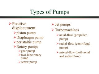 Types of Pumps
➢Positive
displacement
➢piston pump
➢Diaphragm pump
➢peristaltic pump
➢Rotary pumps
➢gear pump
➢two-lobe rotary
pump
➢screw pump
➢ Jet pumps
➢ Turbomachines
➢axial-flow (propeller
pump)
➢radial-flow (centrifugal
pump)
➢mixed-flow (both axial
and radial flow)
 