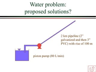 Water problem:
proposed solutions?
piston pump (80 L/min)
2 km pipeline (2”
galvanized and then 3”
PVC) with rise of 100 m
 