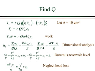 Find Q
( ) ( )
2 1
2 1
z t t
T Q r V rV
r é ù
= -
ë û
2 2
z t
T QV r
r
=
p1

+
V1
2
2g
+ z1 + hp =
p2

+
V2
2
2g
+ z2 + hl
2 2
z t
T Q V r
w r w
=
2 2
t
z
p
V r
T
h
Q g
w
w
g
= =
2
2
2 2
2
2
t
V r V
z
g g
w
= +
work
Dimensional analysis
Neglect head loss
Datum is reservoir level
Let A = 10 cm2
2 2
t
z
V r
T
VA g
w
w
g
=
 