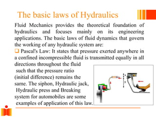 Hydraulic machines | PPTX