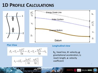 1D PROFILE CALCULATIONS
7
1
2
Plan View Longitudinal view
he: head loss, V: velocity, g:
gravitational acceleration, L:
reach length, a: velocity
coefficient
 