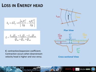 LOSS IN ENERGY HEAD
8
𝑉𝐿𝑂𝐵
2
2𝑔
𝑉𝑅𝑂𝐵
2
2𝑔
𝑉
𝑐
2
2𝑔
a𝑉2
2𝑔
LLOB LROB
LC
C: contraction/expansion coefficient.
Contraction occurs when downstream
velocity head is higher and vice versa.
Plan View
Cross-sectional View
 
