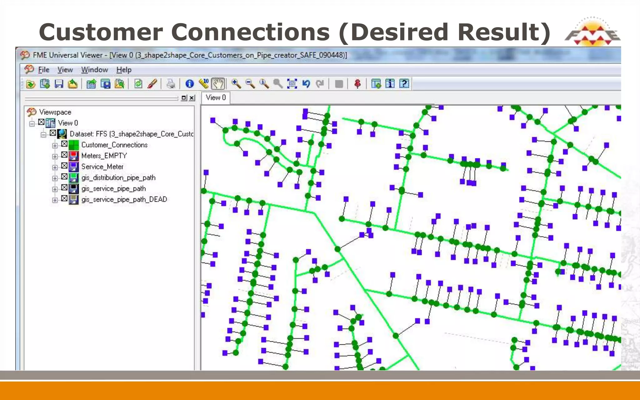 Customer Connections (Desired Result)
 