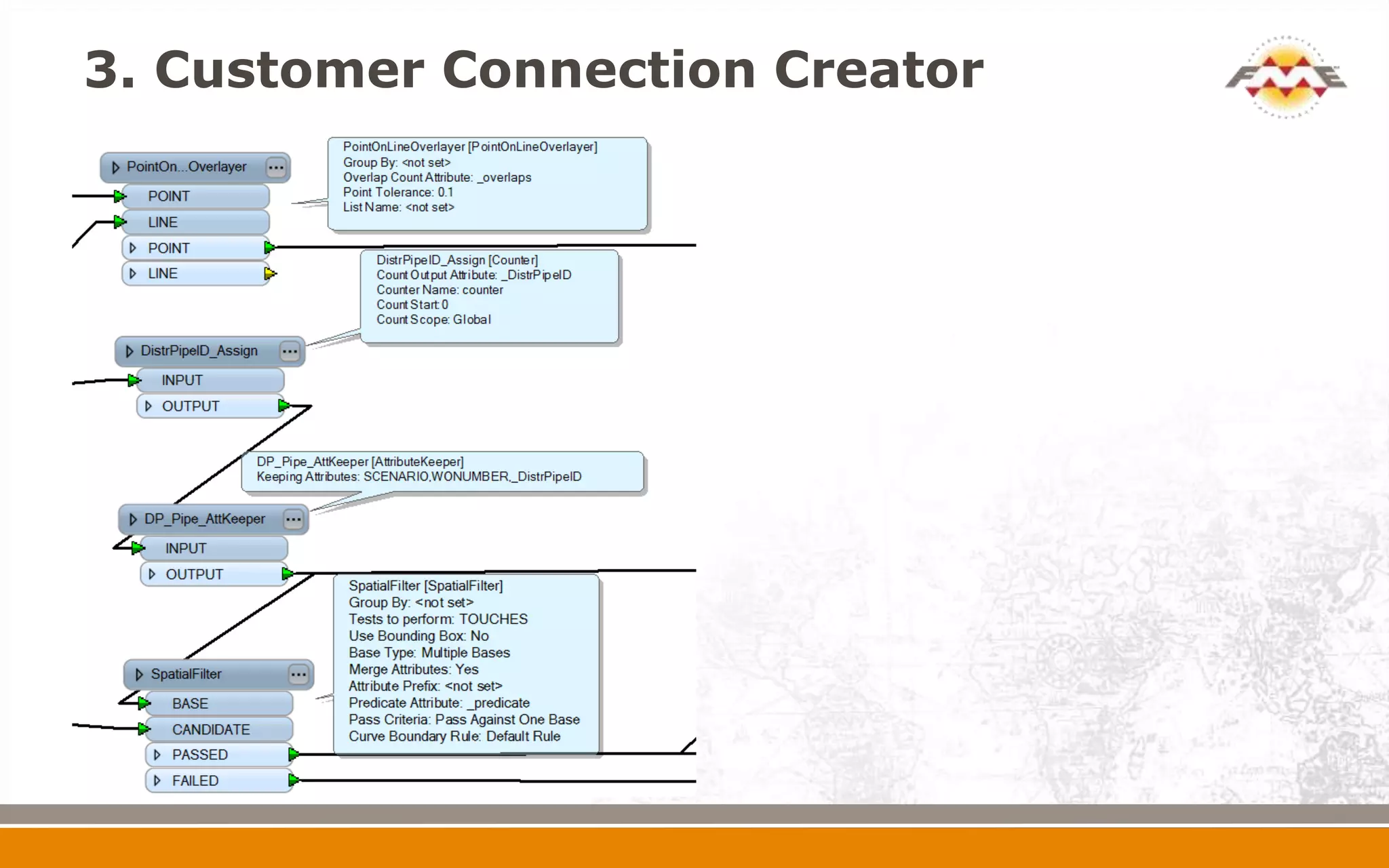 3. Customer Connection Creator
 