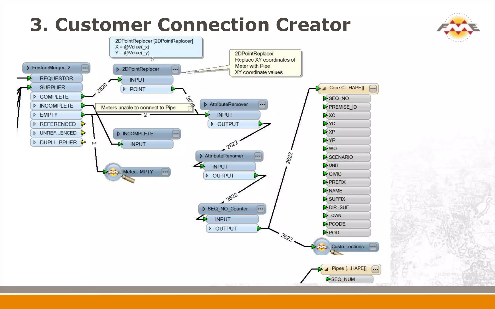 3. Customer Connection Creator
 