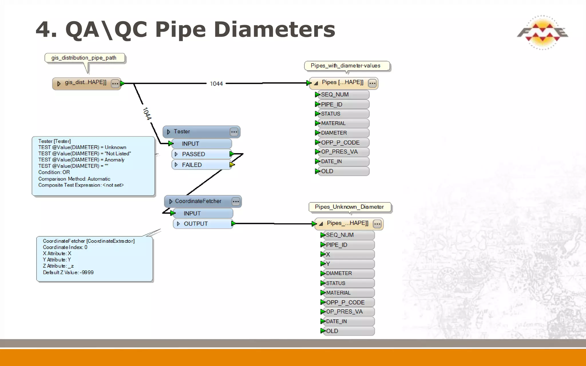 4. QAQC Pipe Diameters
 