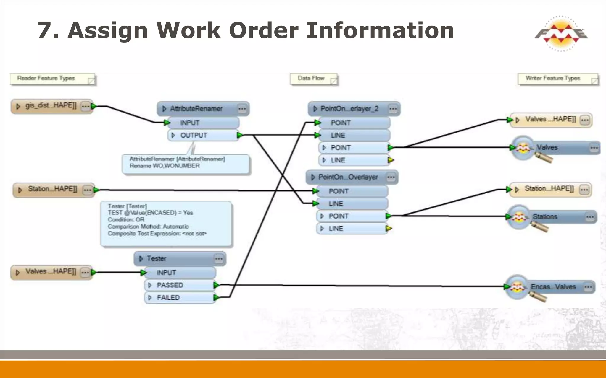 7. Assign Work Order Information
 