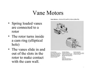 Vane Motors
• Spring loaded vanes
  are connected to a
  rotor
• The rotor turns inside
  a cam ring (elliptical
  hole)
• The vanes slide in and
  out of the slots in the
  rotor to make contact
  with the cam wall.
 