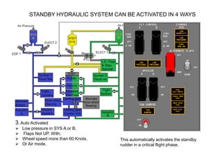 STANDBY HYDRAULIC SYSTEM CAN BE ACTIVATED IN 4 WAYS
3. Auto Activated
 Low pressure in SYS A or B.
 Flaps Not UP. With;
 Wheel speed more than 60 Knots.
 Or Air mode.
This automatically activates the standby
rudder in a critical flight phase.
 