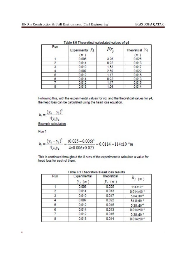 Hydraulic Principles & Applications