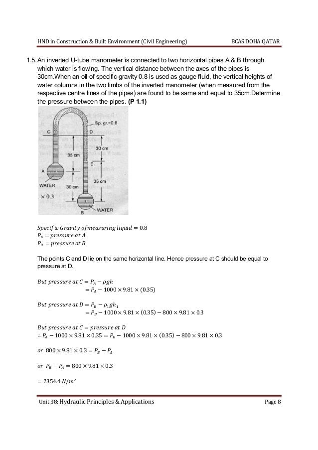 Hydraulic Principles & Applications